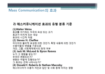 광고효과론 챕터발표-15