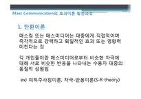 광고효과론 챕터발표-20