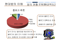 [현대법] 인터넷 모욕죄(사이버모욕죄)에 관하여-8