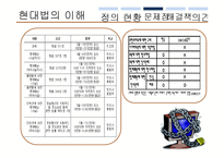 [현대법] 인터넷 모욕죄(사이버모욕죄)에 관하여-10