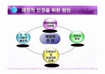 [비정부] NGO의 재정조달-8