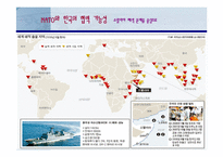 [국제기구] 집단안보와 NATO 나토-16