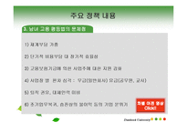 [여성교육] 여성고용정책 -국내 & 국외 비교-8