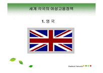[여성교육] 여성고용정책 -국내 & 국외 비교-12