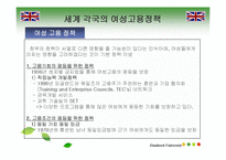 [여성교육] 여성고용정책 -국내 & 국외 비교-14