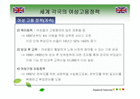 [여성교육] 여성고용정책 -국내 & 국외 비교-16