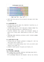 영유아 보육법에 대한 분석 -태생적 한계와 보육 바우처 도입의 문제점에 관하여-4