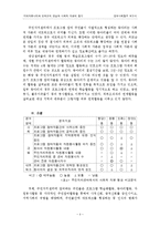 [정보사회] 지역커뮤니티와 인터넷의 만남과 사회적 자본의 증가-6