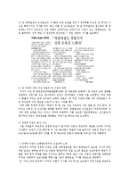 [여론] 여론 조작 사례-4