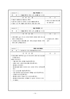 [정신보건] 여성 화상환자들의 사회복귀를 위한 능력향상 프로그램-20