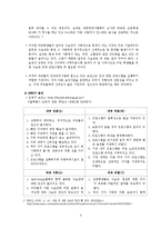 [평생교육기획안] 아이들의 건강한 삶을 위한 식생활 개선 프로그램-4