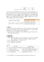 [평생교육기획안] 아이들의 건강한 삶을 위한 식생활 개선 프로그램-6