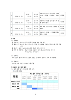 [평생교육기획안] 아이들의 건강한 삶을 위한 식생활 개선 프로그램-11