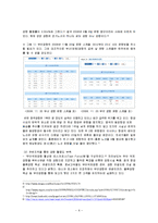 [공항공사, 공기업] 한국공항공사의 경영합리화 -무안, 양양, 청주 국제공항을 중심으로-6