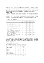 [여성학] 동성애-8