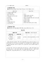 [생활지도] 제11장 영역별 상담활동 -학업문제 상담-5