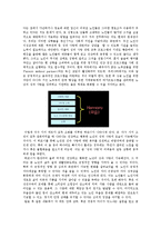 [노년기] 노인의 성과 사랑-9