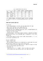 [여성정치] 아시아에서 여성 정치-3