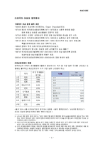 [여성정치] 아시아에서 여성 정치-4