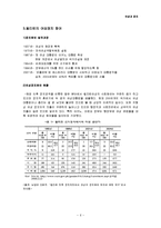 [여성정치] 아시아에서 여성 정치-6