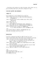 [여성정치] 아시아에서 여성 정치-8