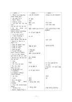 [미디어와 번역] 영화 8Mile의 한국어 자막 중 비속어 자막에 대한 연구와 대안-7