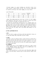 [노인복지론] 우리 나라의 노인 주거보장 정책-16