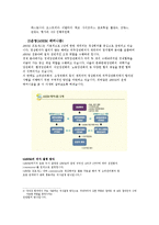 ASEM 아셈 분석 레포트-5