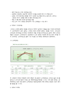 빕스 VIPS의 마케팅-2