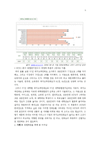 [사회조사방법론] 국가고객만족지수(NCSI)-5