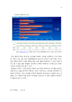 [사회조사방법론] 국가고객만족지수(NCSI)-6