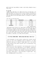 [노인상담] 노인 성생활-9