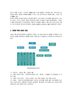 [홍보론] 청계천 복원사업을 둘러싼 전 이명박 서울시장의 PR 활동 분석 및 평가-4