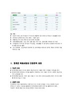 [홍보론] 청계천 복원사업을 둘러싼 전 이명박 서울시장의 PR 활동 분석 및 평가-5