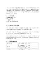 [여성교육] 여성고용정책 -국내 & 국외 비교-2