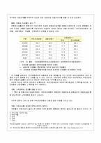 [복지행정] 의료보험 민영화 논란에 관하여-6