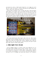 [보건] 대학생 우울증의 실태와 해결-7