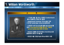 [영미시] Wordsworth 와 18세기 낭만주의-2