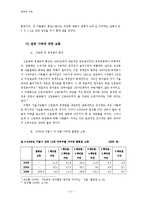 언어의 이미지와 사회적 인식 -관악구의 동명 개칭 사례를 중심으로-12