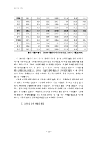 언어의 이미지와 사회적 인식 -관악구의 동명 개칭 사례를 중심으로-13