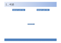 제9장 현대국어-4