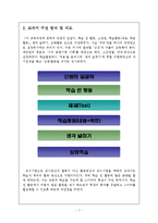 [현대시론] 비유-7