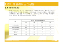 김치 김치의 발효와 미생물-15