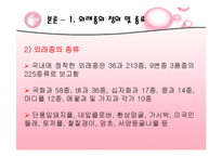 [복원생태학] 남산&한강의 외래식물-6