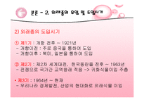 [복원생태학] 남산&한강의 외래식물-9