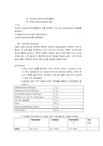 PCR(Polymerase Chain Reaction)-4
