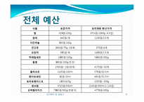 [조리원리] Salad & Seafood main-12