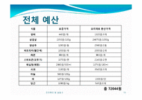 [조리원리] Salad & Seafood main-13