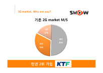 [광고학] 3G market 쇼 SHOW 광고전략-4