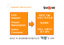 [광고학] 3G market 쇼 SHOW 광고전략-15
